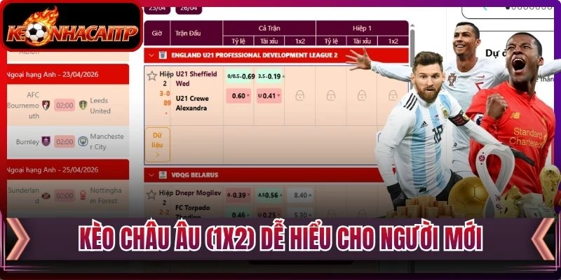 Kèo châu Âu (1X2) dễ hiểu cho người mới