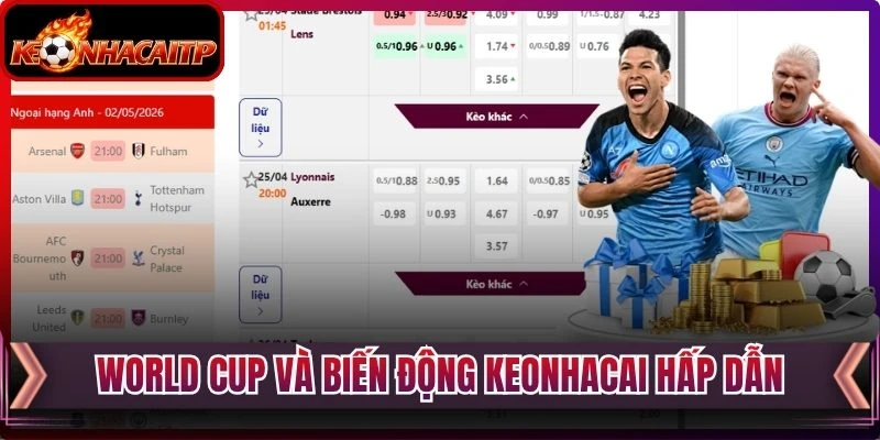 World Cup và biến động keonhacai hấp dẫn